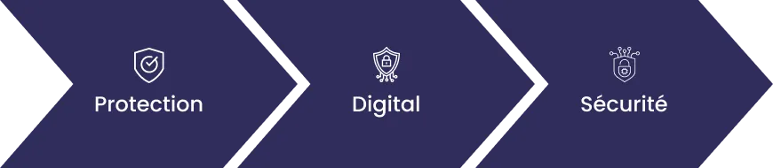 Asb Securite Societe De Securite A Rennes Bloc Fivetech1